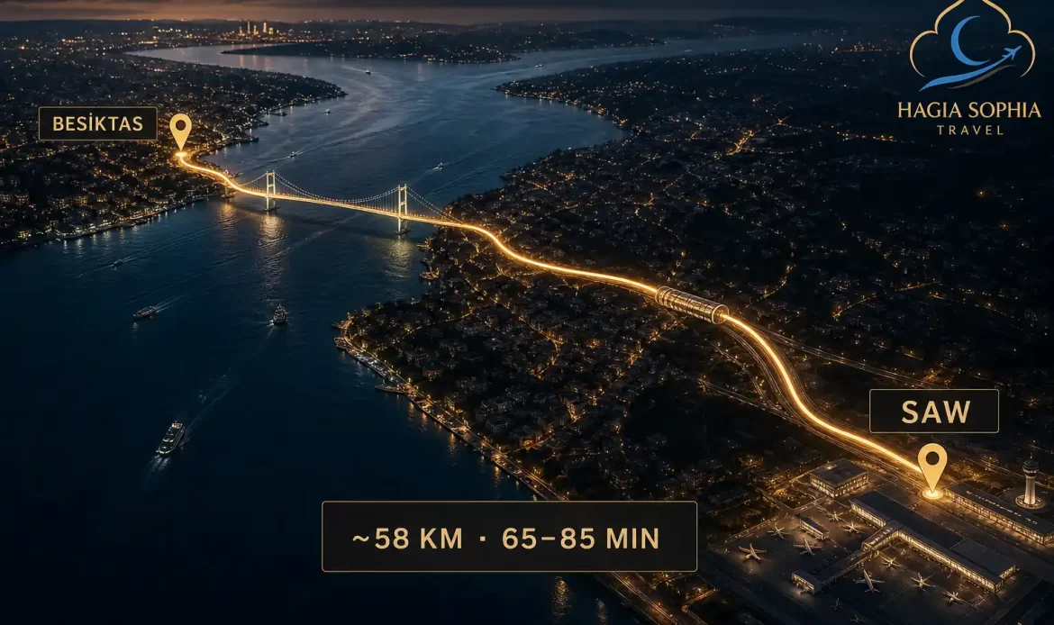 besiktas to sabiha gokcen waterfront pickup to SAW private transfer