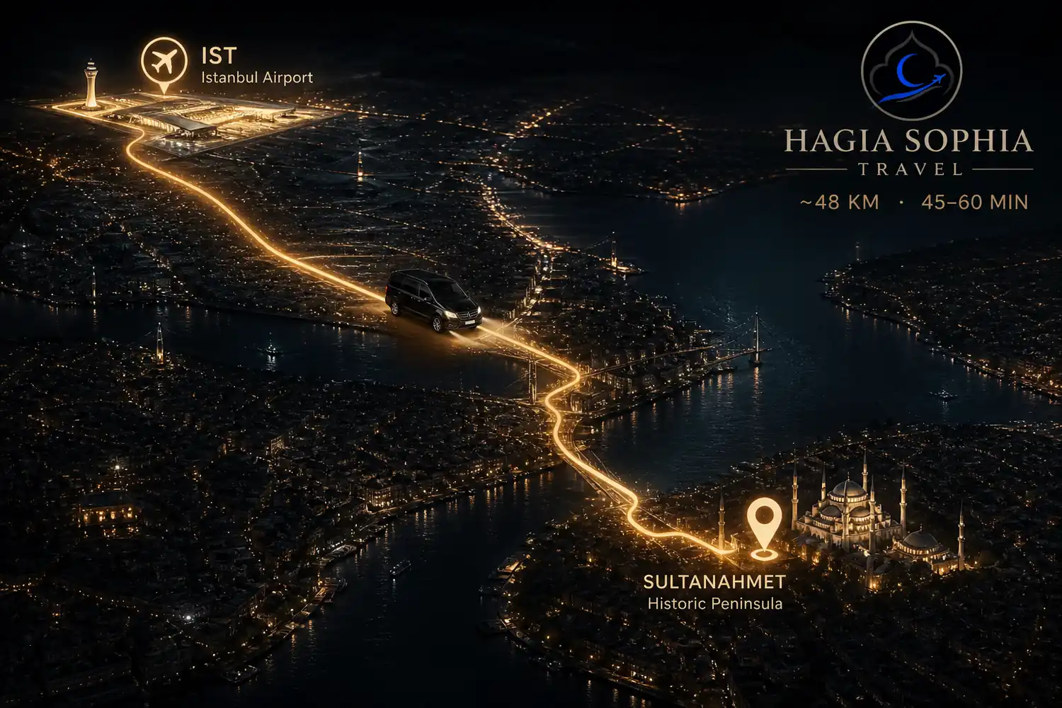 sultanahmet to istanbul airport Hagia Sophia Travel fixed €45 leave clock cover