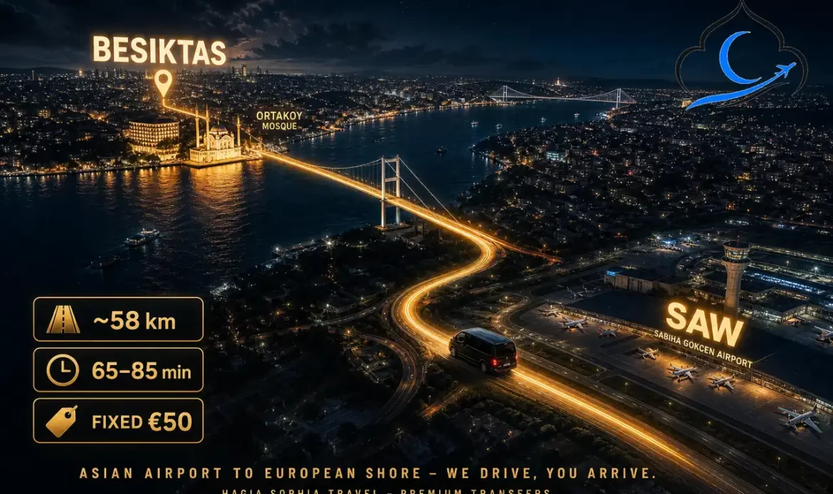 sabiha gokcen to besiktas private transfer cover SAW Gate 10 to Beşiktaş
