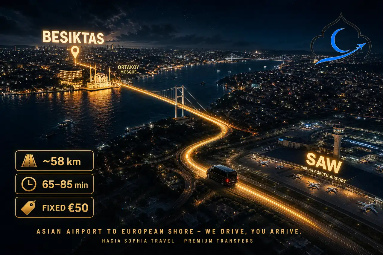 sabiha gokcen to besiktas private transfer cover SAW Gate 10 to Beşiktaş