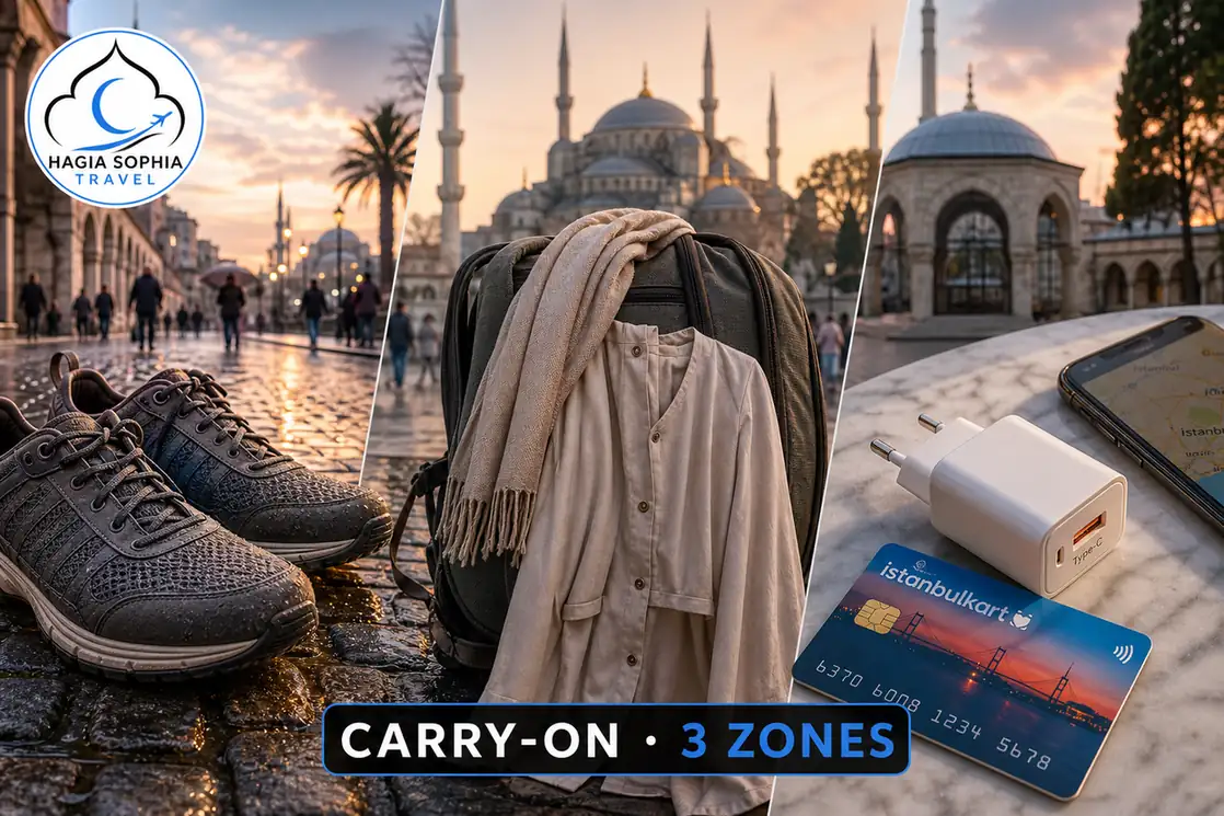 what to pack for istanbul smart 3-zone carry-on cover