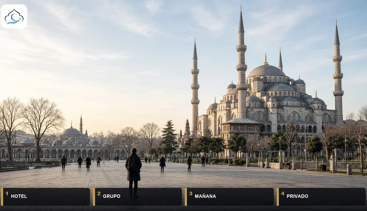 Primer día en Estambul, viajero caminando hacia la Mezquita Azul al amanecer